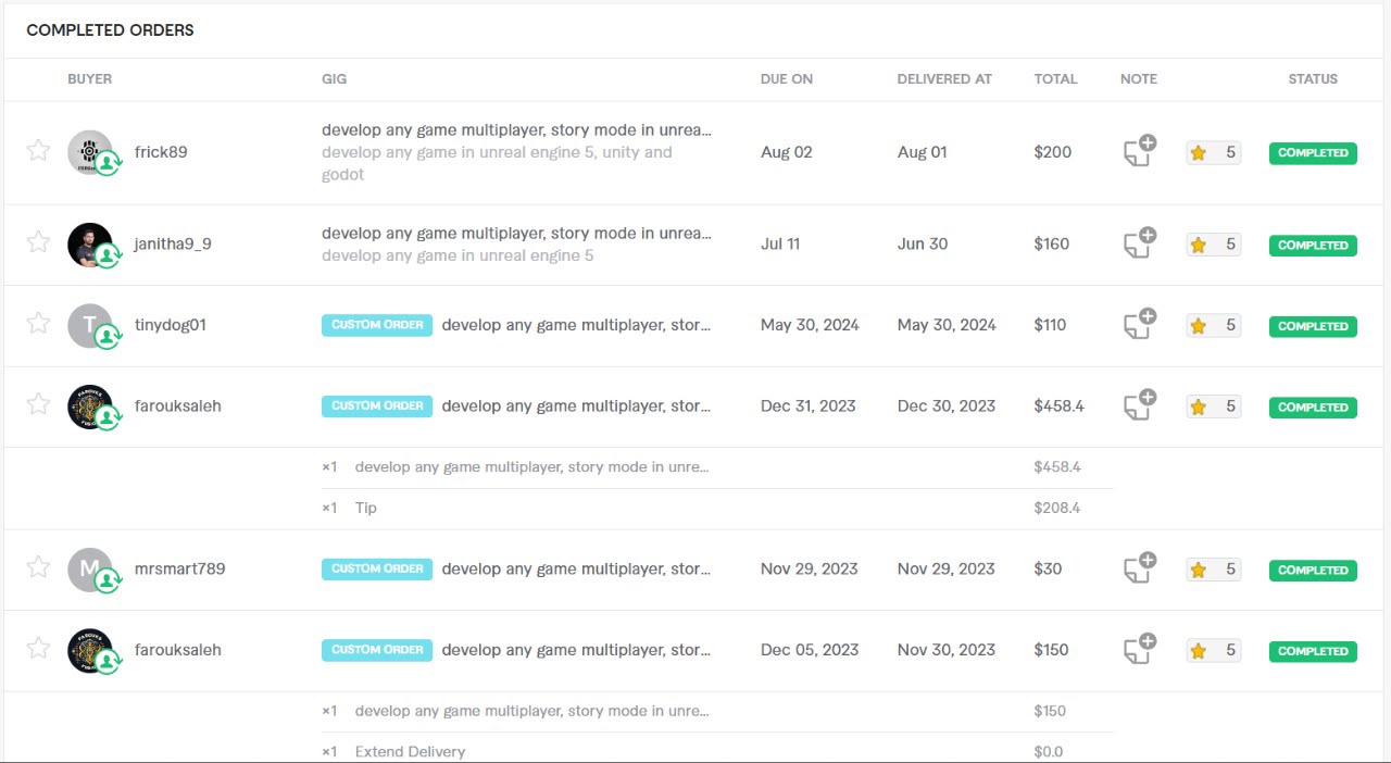 Client review 12